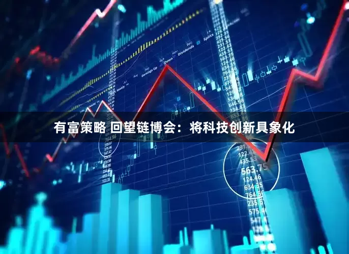 有富策略 回望链博会：将科技创新具象化