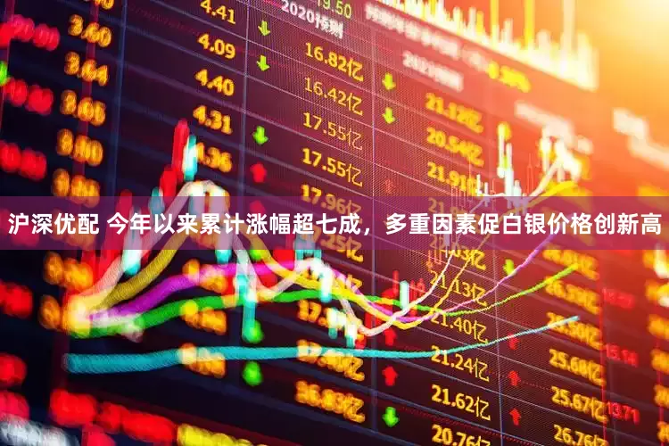 沪深优配 今年以来累计涨幅超七成，多重因素促白银价格创新高